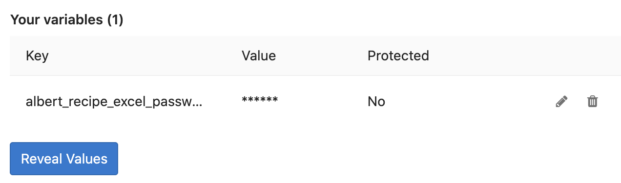 Screenshot: Gitlab Project Settings Pipelines Environment Variables